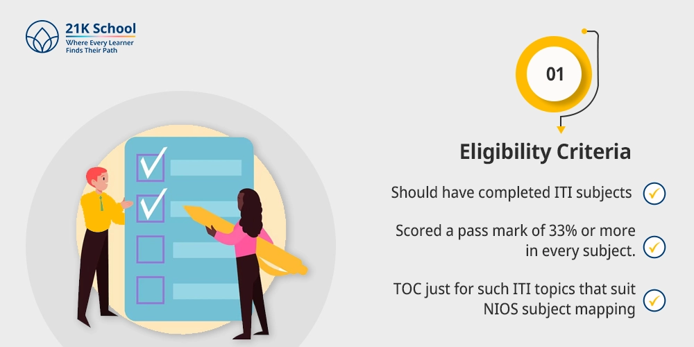 Eligibility Criteria