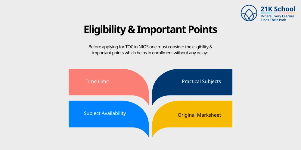 Eligibility & Important Points: