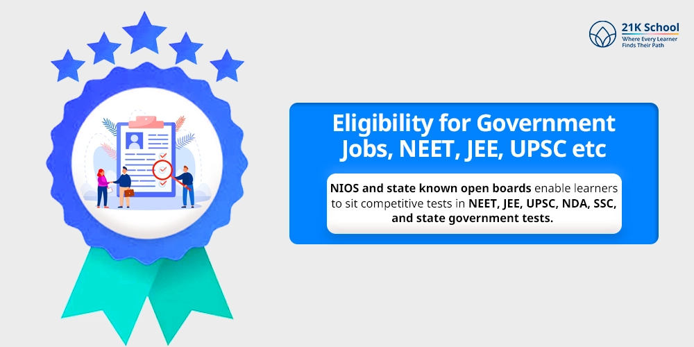 Eligibility for Government Jobs, NEET, JEE, UPSC etc