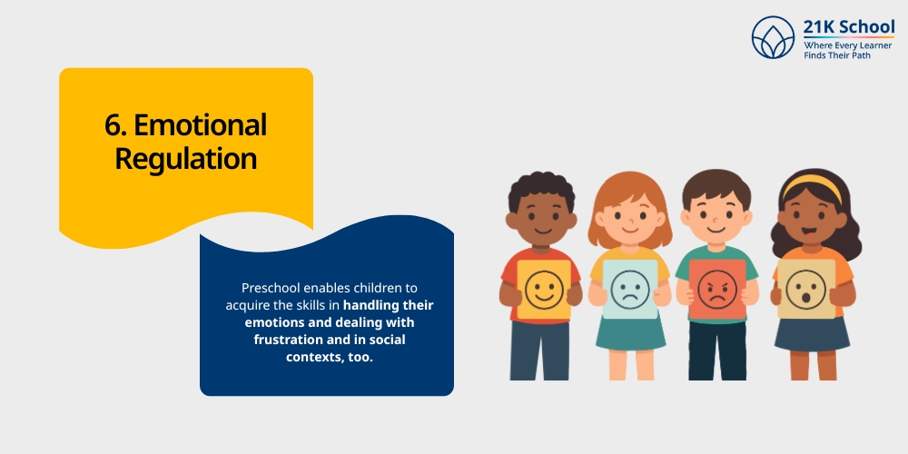 Emotional Regulation
