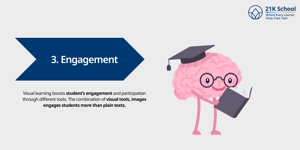  Engagement