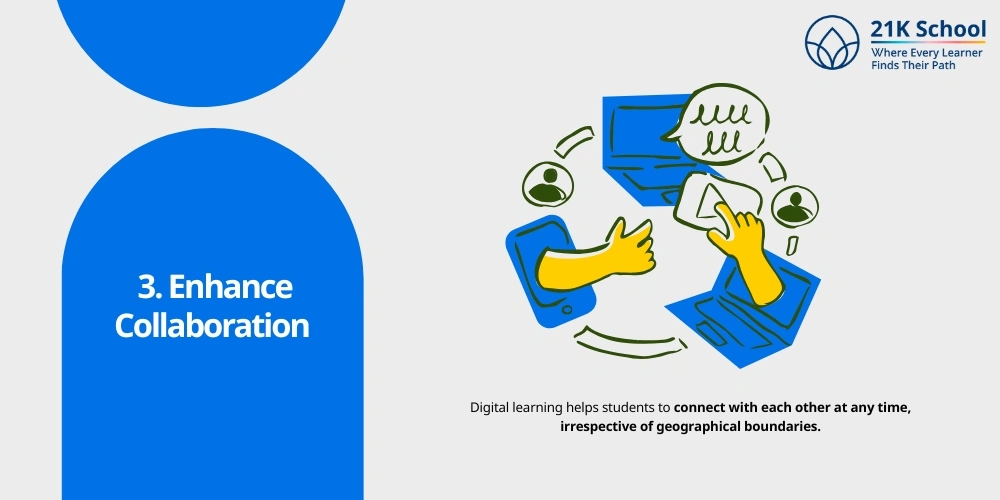  Enhance Collaboration 