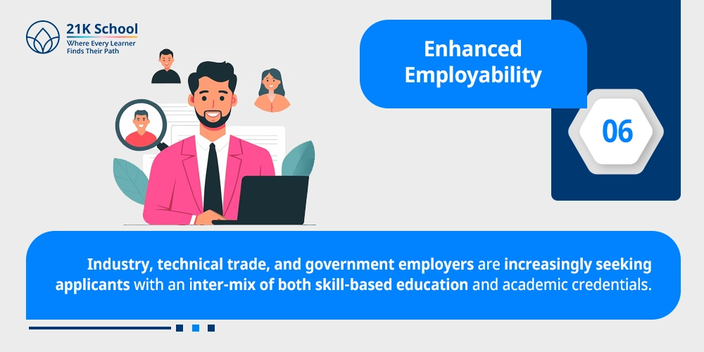 Enhanced Employability