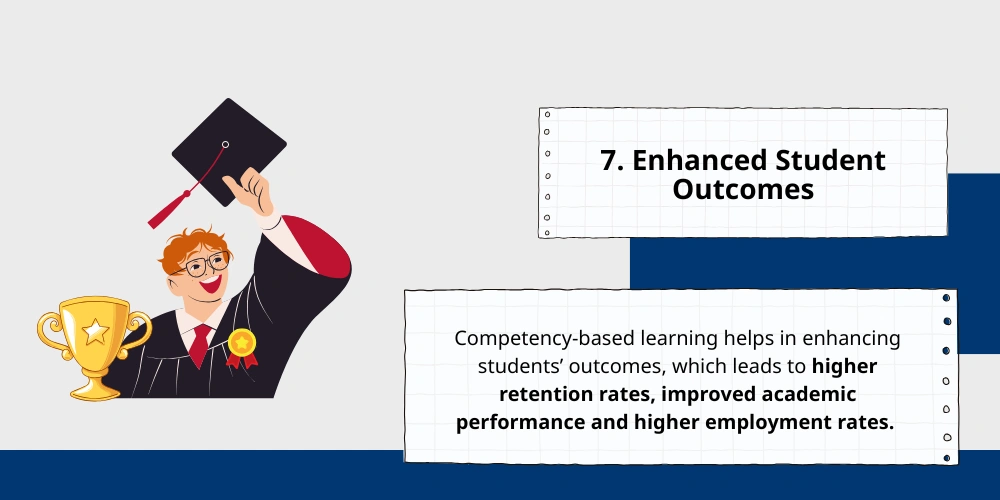 7. Enhanced Student Outcomes