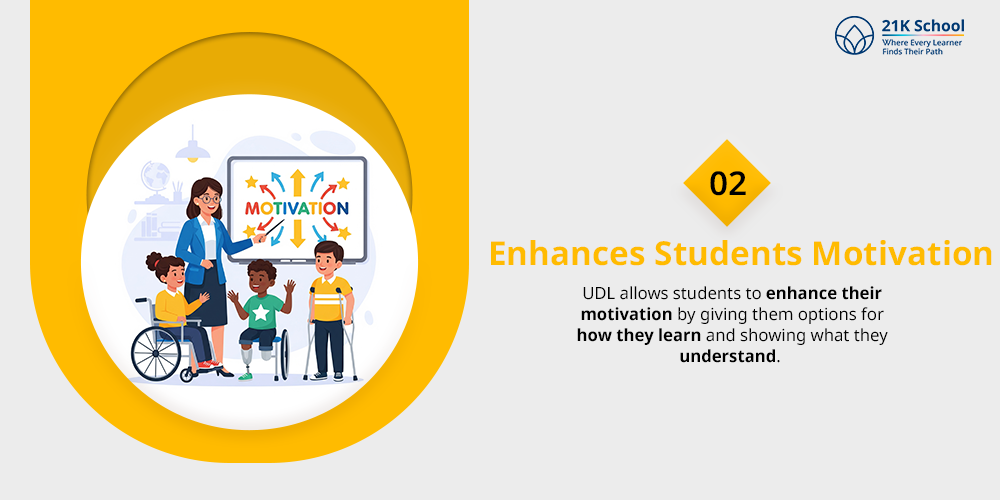 Enhances Students Motivation
