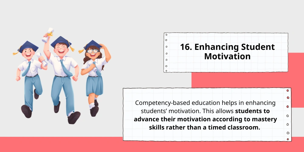 16. Enhancing Student Motivation