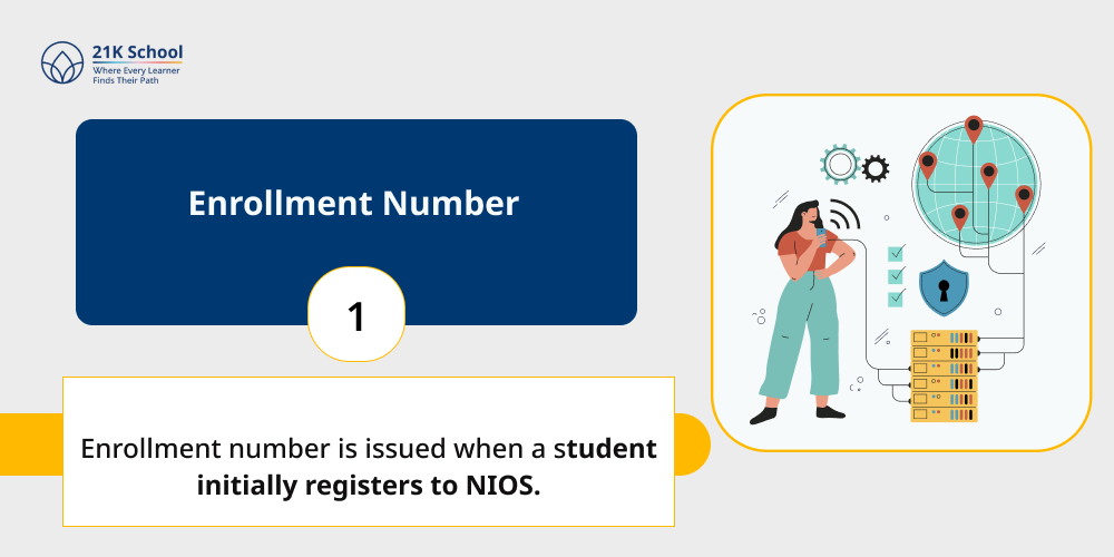 1. Enrollment number