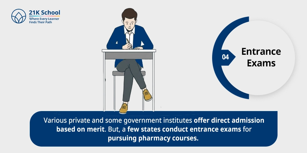 4. Entrance Exams