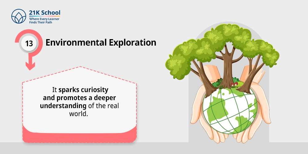Environmental Exploration