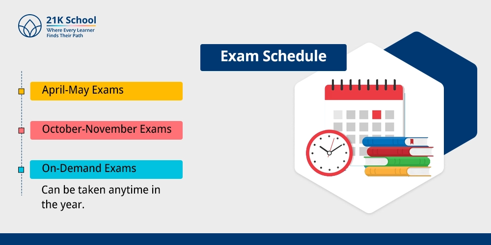 Exam Schedule