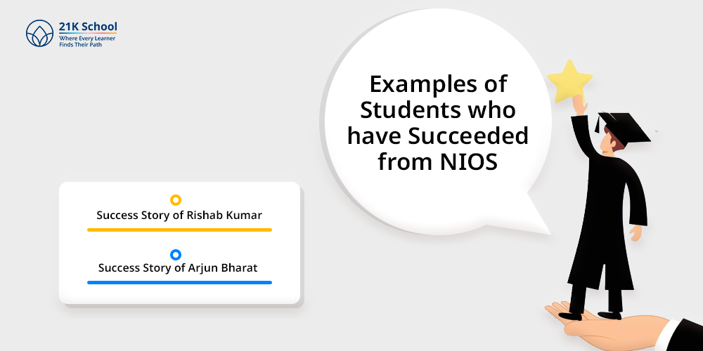 Examples of Students who have Succeeded from NIOS