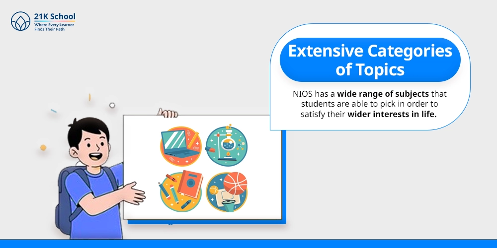 Extensive Categories of Topics