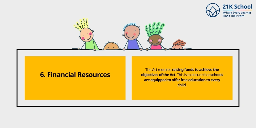  Financial Resources