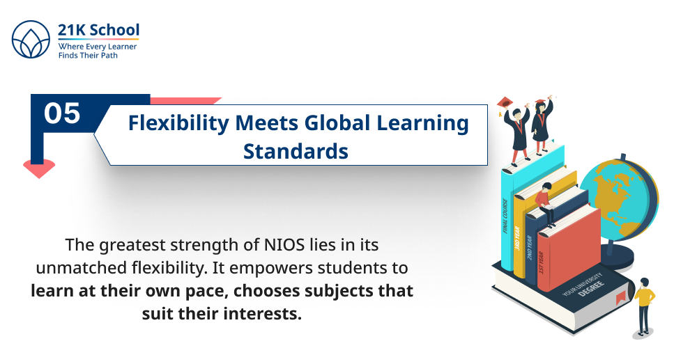 Flexibility Meets Global Learning Standards