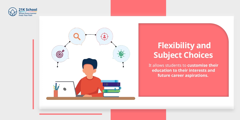 Flexibility and Subject Choices