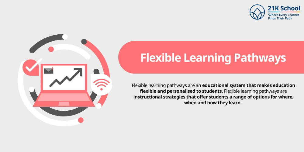 Flexible Learning Pathways