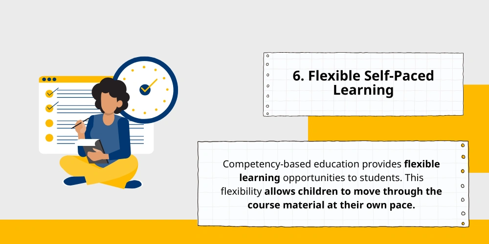 6. Flexible Self-Paced Learning
