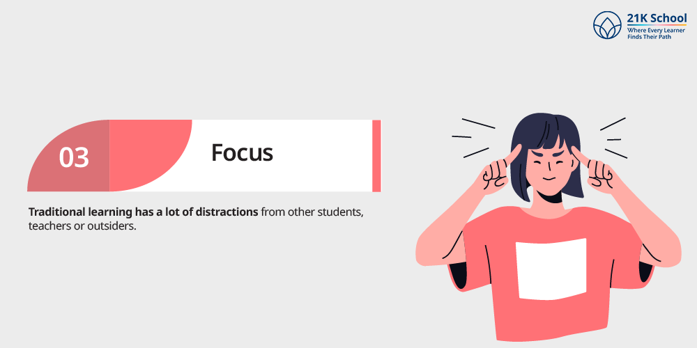 Focus