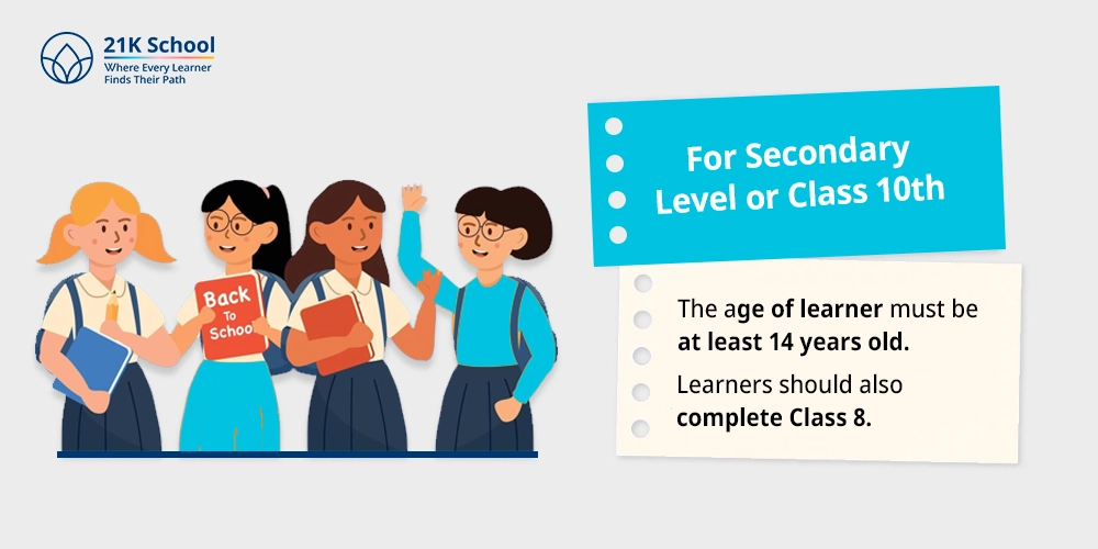 For Secondary Level or Class 10th
