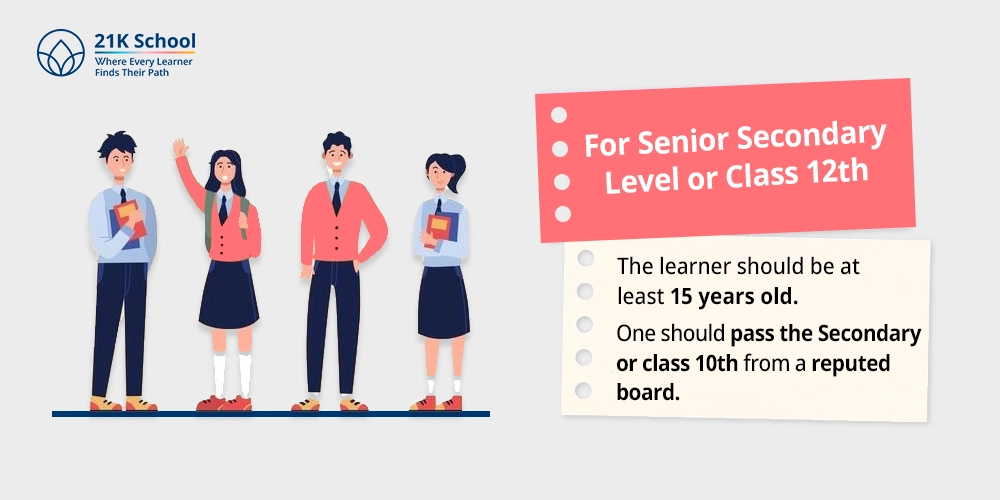 For Senior Secondary Level or Class 12th