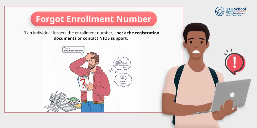 Forgot Enrollment Number