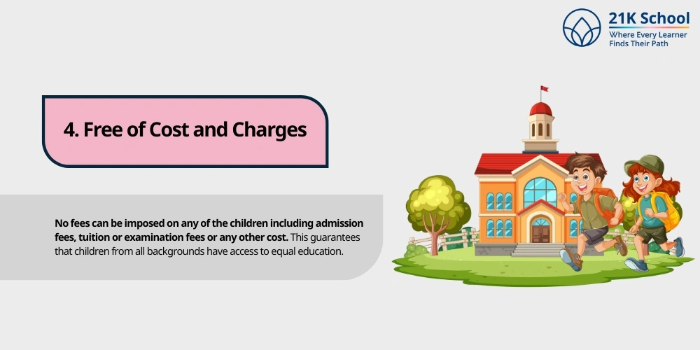 Free of Cost and Charges