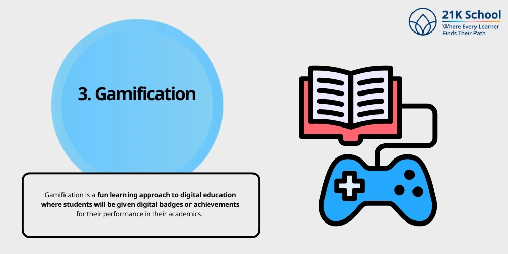 Gamification