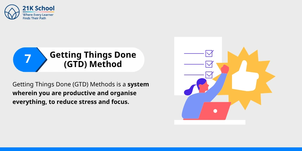Getting Things Done (GTD) Method