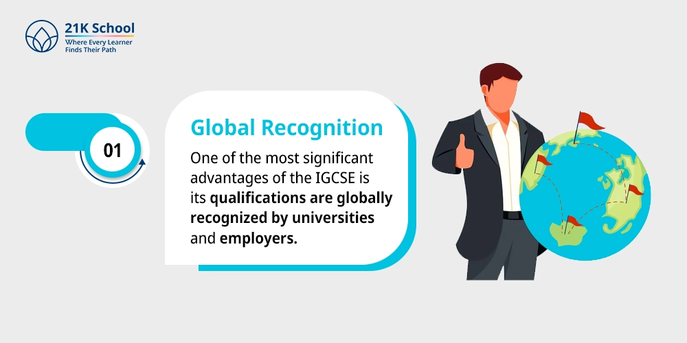 Global Recognition