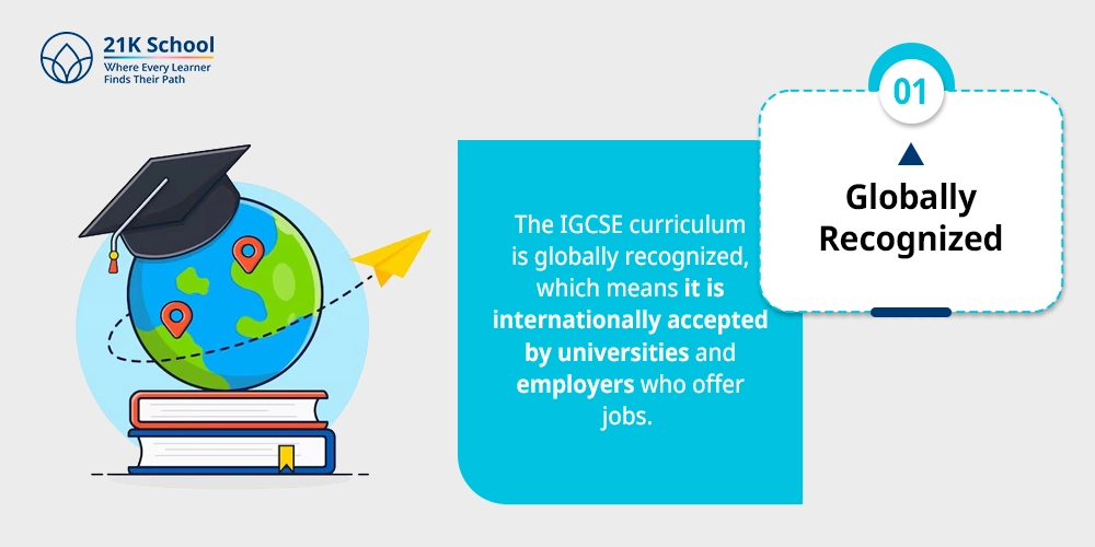 Globally Recognized