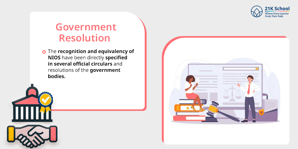 Government Resolution
