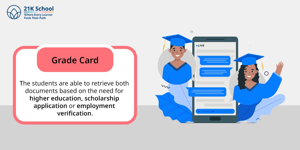 Grade Card