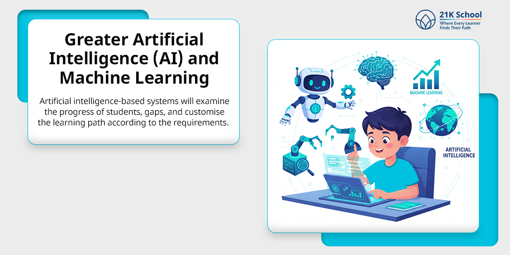 Greater Artificial Intelligence (AI) and Machine Learning