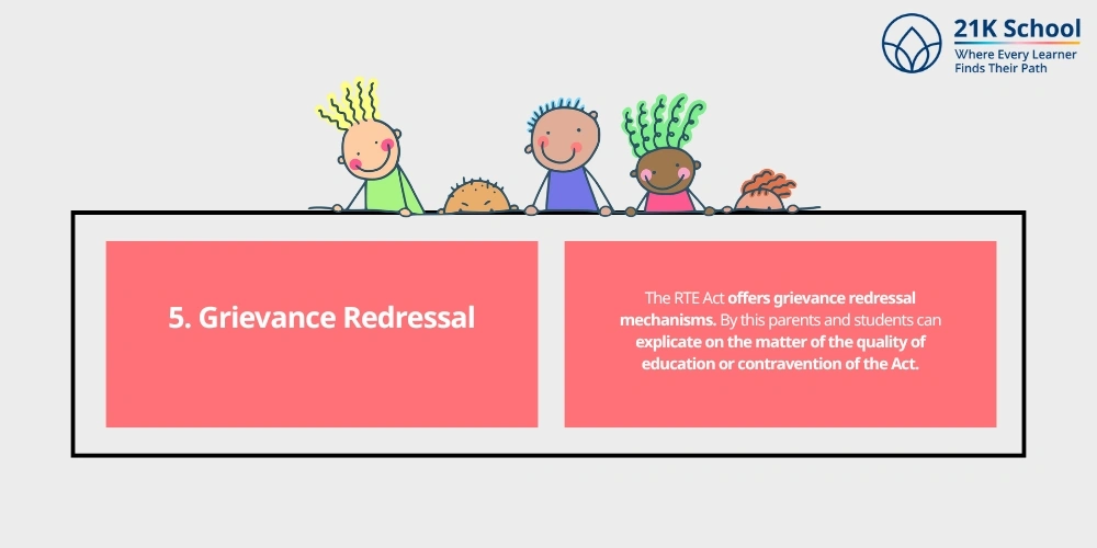 Grievance Redressal