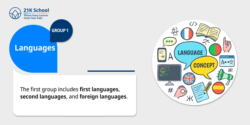 Group 1: Languages