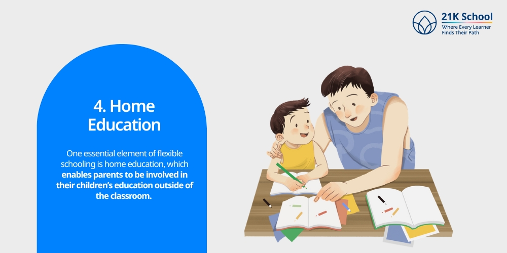 Home Education