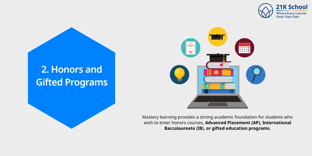  Honors and Gifted Programs