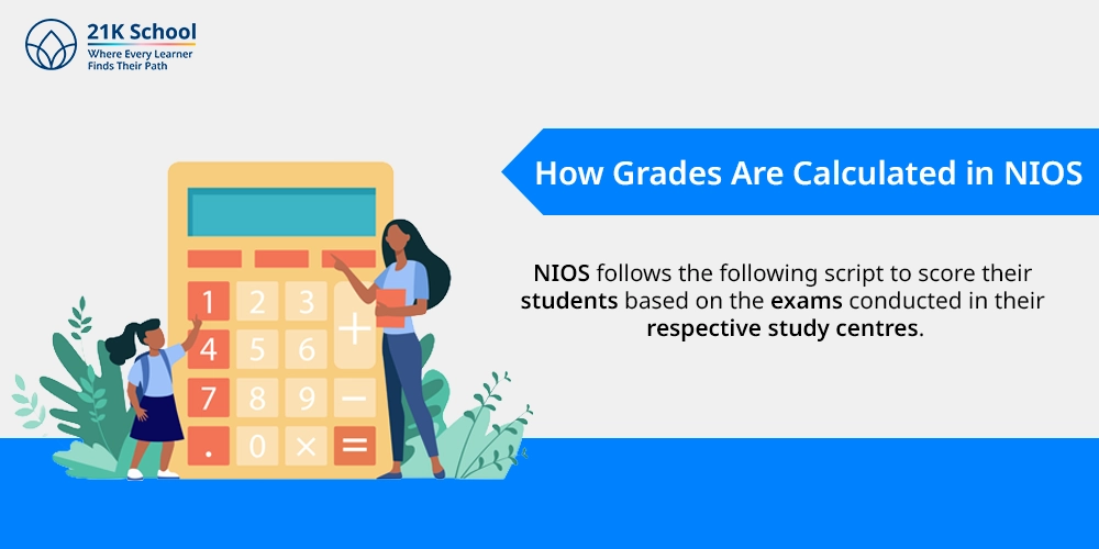 How Grades Are Calculated in NIOS