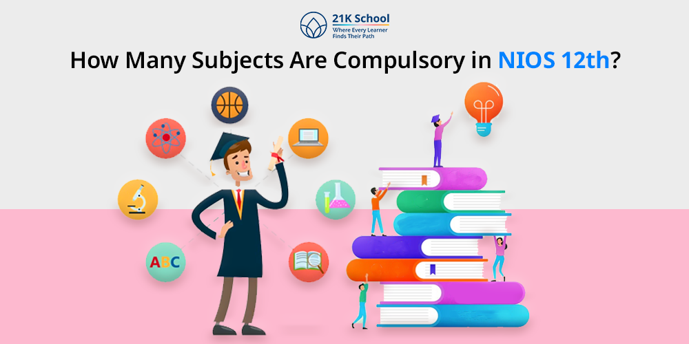 How Many Subjects Are Compulsory in NIOS 12th: A Detailed Guide for Learners