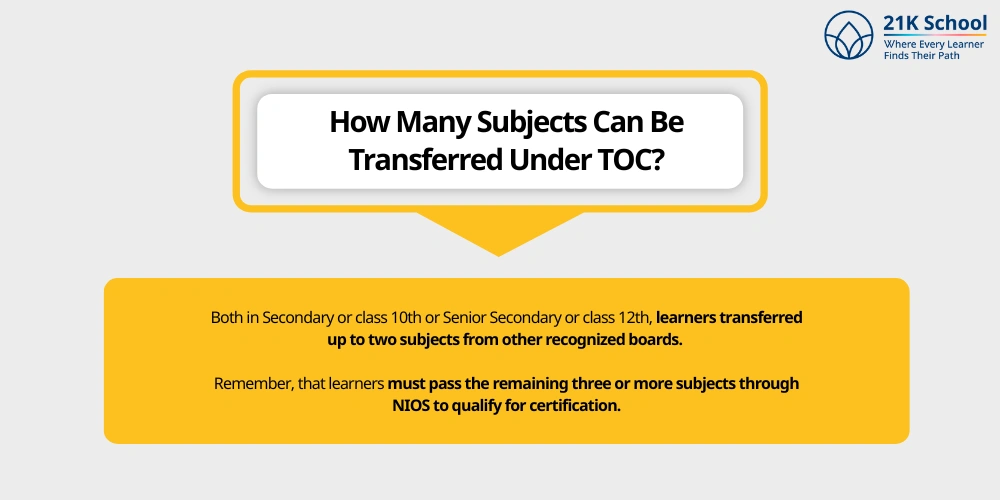 How Many Subjects Can Be Transferred Under TOC?