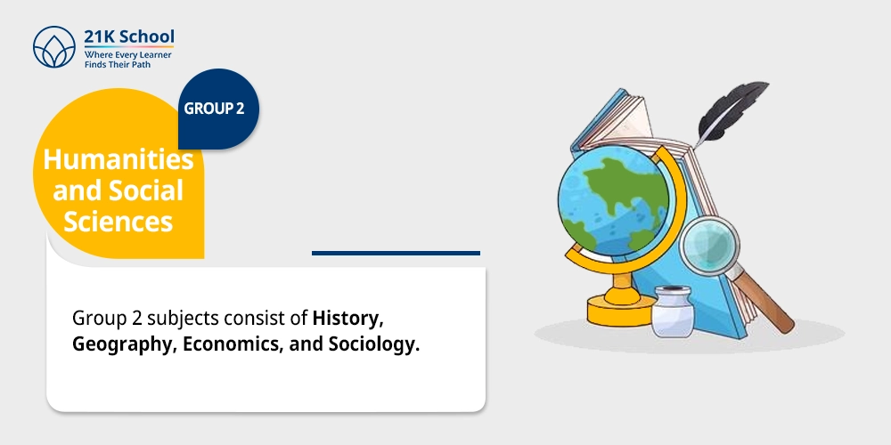Humanities and Social Sciences