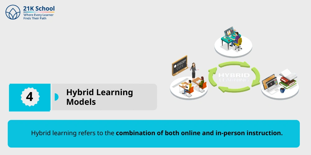 Hybrid Learning Models