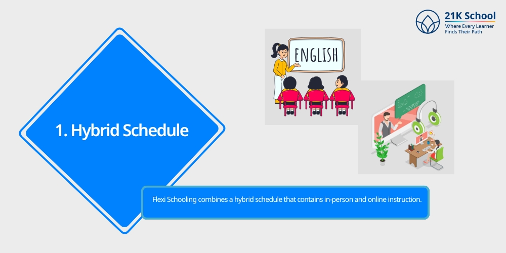 Hybrid Schedule