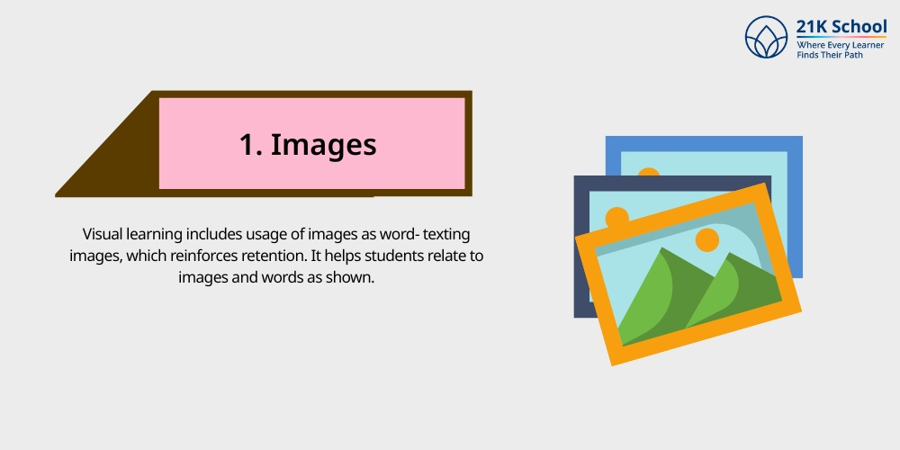  Images
