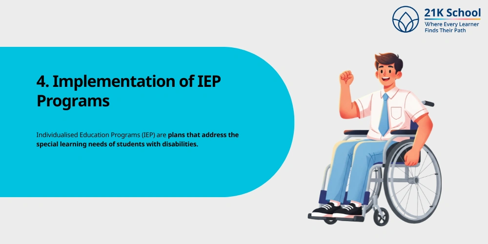  Implementation of IEP Programs