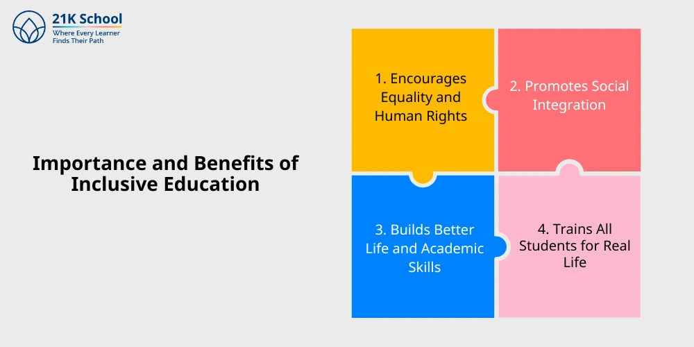 Importance and Benefits of Inclusive Education