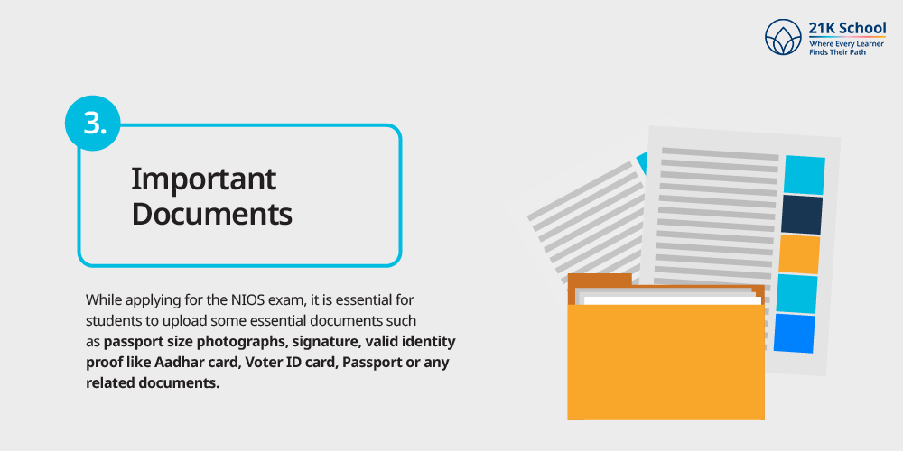 Important Documents