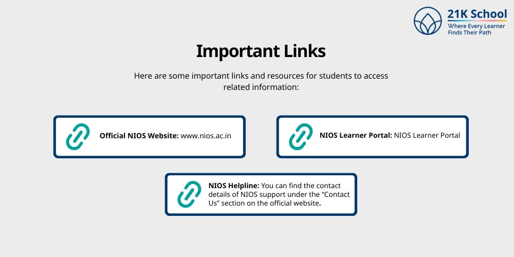 Important Links