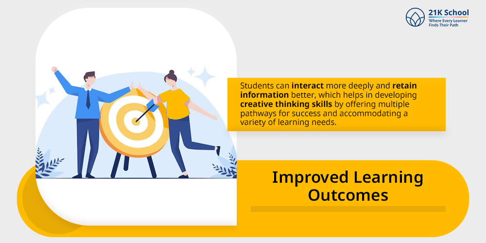 Improved Learning Outcomes