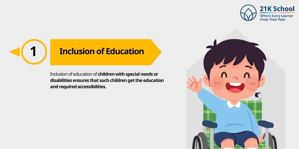 Inclusion of education